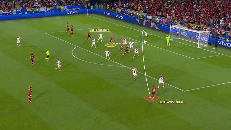 Spain - uncrossable rush demo